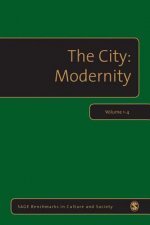City: Modernity