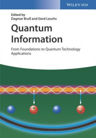 Quantum Information - From Foundations to Quantum Technology Applications