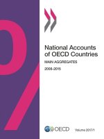 National accounts of OECD countries