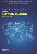 Cayman Islands 2017