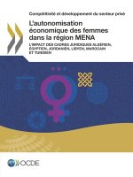 L'autonomisation economique des femmes dans la region MENA