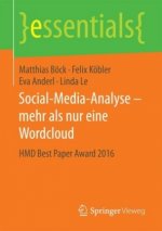 Social-Media-Analyse - mehr als nur eine Wordcloud
