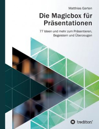 Die Magicbox für Präsentationen