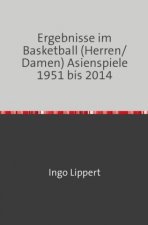 Ergebnisse im Basketball (Herren/Damen) Asienspiele 1951 bis 2014
