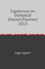 Ergebnisse im Volleyball (Herren/Damen) 2013