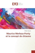 Maurice Merleau-Ponty et le concept de chiasme
