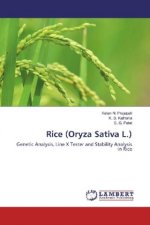 Rice (Oryza Sativa L.)