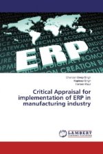 Critical Appraisal for implementation of ERP in manufacturing industry