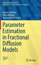 Parameter Estimation in Fractional Diffusion Models