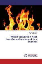 Mixed convection heat transfer enhancement in a channel