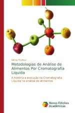Metodologias de Analise de Alimentos Por Cromatografia Liquida