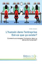 L'humain dans l'entreprise Est-ce que ça existe?