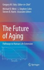 Future of Aging