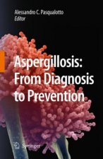 Aspergillosis: from diagnosis to prevention