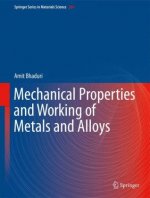 Mechanical Properties and Working of Metals and Alloys