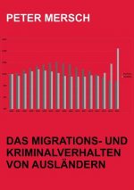 Migrations- und Kriminalverhalten von Auslandern