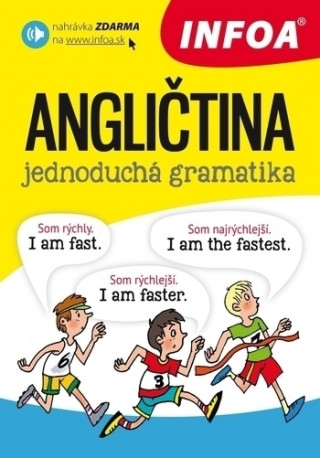 Angličtina jednoduchá gramatika