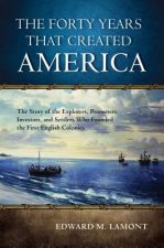 Forty Years that Created America
