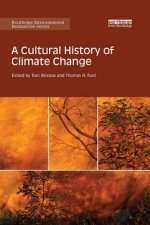 Cultural History of Climate Change