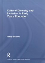 Cultural Diversity and Inclusion in Early Years Education