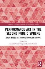 Performance Art in the Second Public Sphere