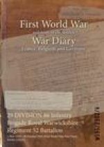 29 DIVISION 86 Infantry Brigade Royal Warwickshire Regiment 52 Battalion