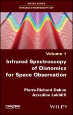 Infrared Spectroscopy of Diatomics for Space Obser vation