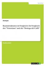 Raumstrukturen im Vergleich. Ein Vergleich der 
