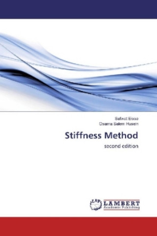Stiffness Method