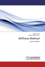 Stiffness Method