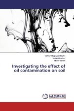 Investigating the effect of oil contamination on soil