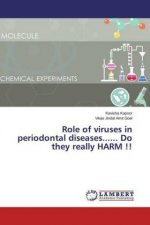 Role of viruses in periodontal diseases...... Do they really HARM !!