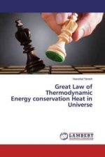 Great Law of Thermodynamic Energy conservation Heat in Universe