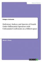 Deficiency Indices and Spectra of Fourth Order Differential Operators with Unbounded Coeffcients on a Hilbert space