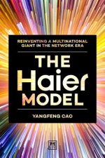 Haier Model