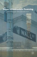 Green Infrastructure Financing