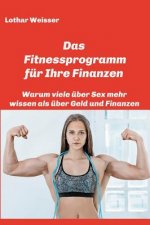 Das Fitnessprogramm für Ihre Finanzen