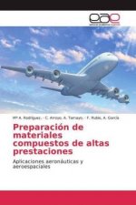 Preparacion de materiales compuestos de altas prestaciones