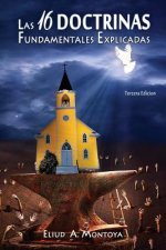 16 doctrinas fundamentales explicadas