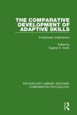 Comparative Development of Adaptive Skills