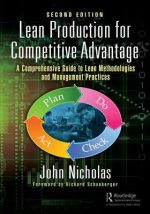 Lean Production for Competitive Advantage