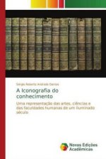 Iconografia do conhecimento