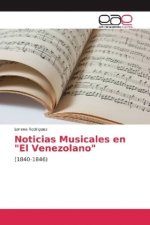 Noticias Musicales en 