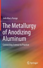 Metallurgy of Anodizing Aluminum