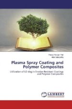 Plasma Spray Coating and Polymer Composites