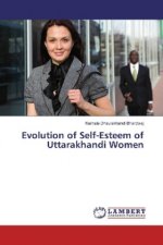 Evolution of Self-Esteem of Uttarakhandi Women