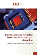 Electrostatically Actuated MEMS for mass and gas detection