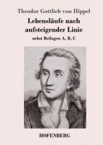 Lebenslaufe nach aufsteigender Linie