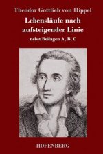 Lebenslaufe nach aufsteigender Linie
