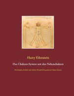 Chakren-System mit den Nebenchakren